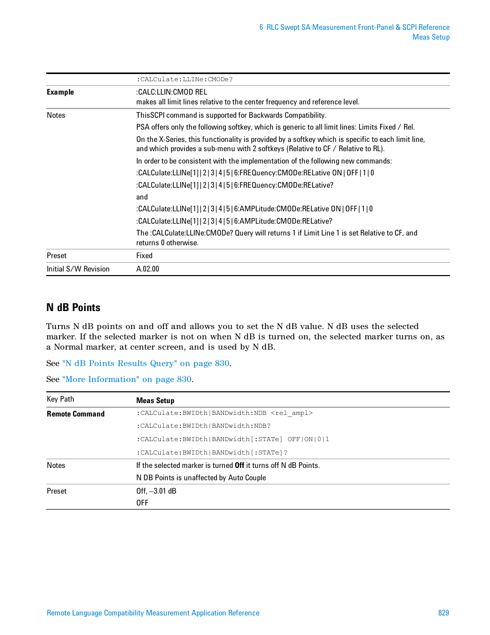 N db points | Agilent Technologies Signal Analyzer N9030a User Manual | Page 829 / 1466