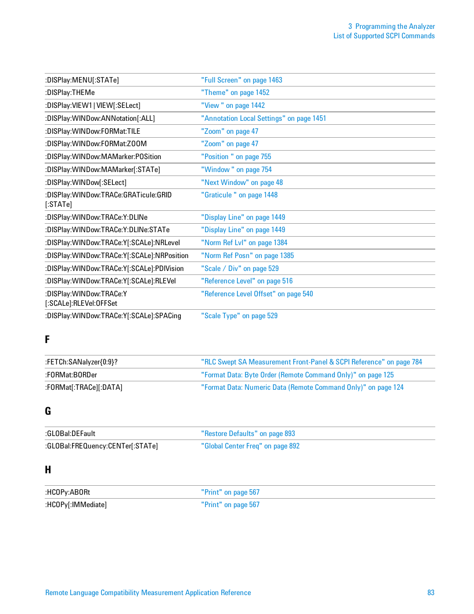 Agilent Technologies Signal Analyzer N9030a User Manual | Page 83 / 1466