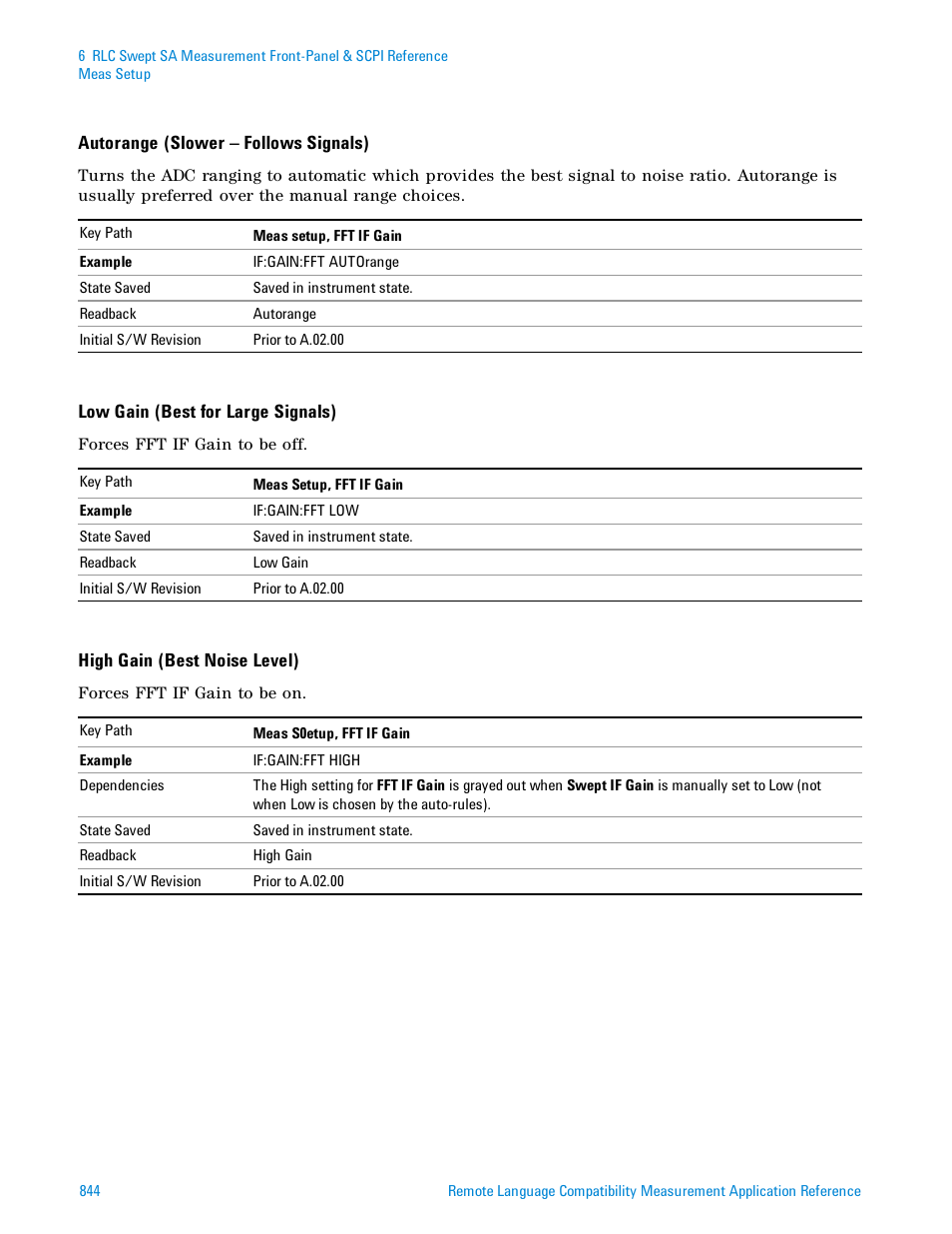 Agilent Technologies Signal Analyzer N9030a User Manual | Page 844 / 1466