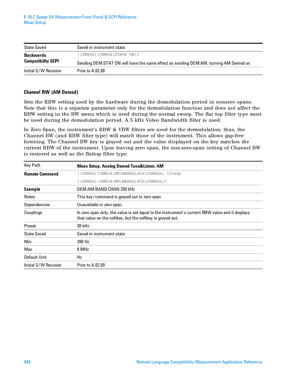 Agilent Technologies Signal Analyzer N9030a User Manual | Page 846 / 1466