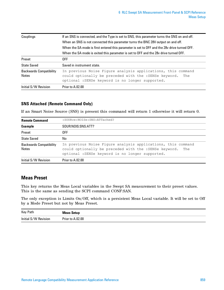 Meas preset | Agilent Technologies Signal Analyzer N9030a User Manual | Page 859 / 1466
