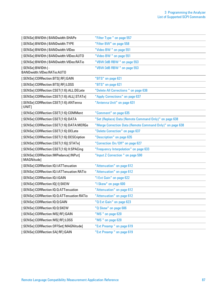 Agilent Technologies Signal Analyzer N9030a User Manual | Page 87 / 1466