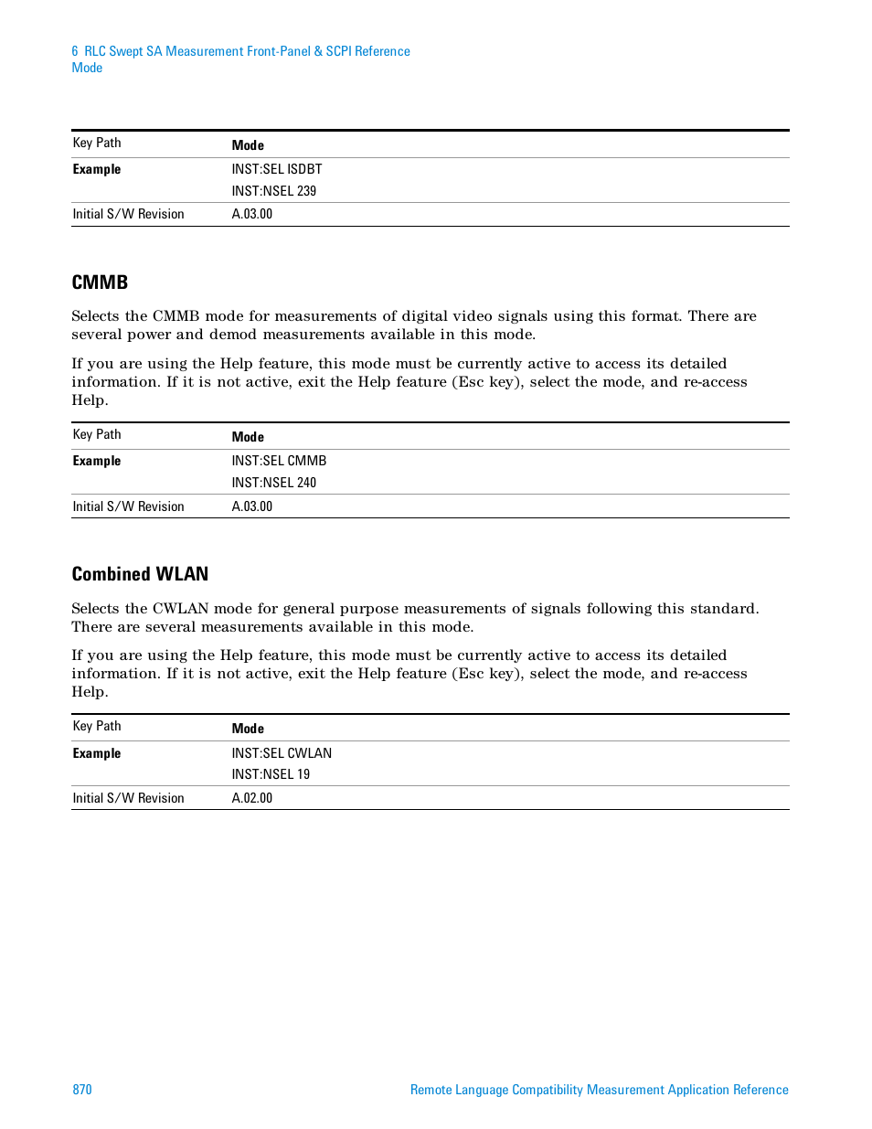 Cmmb, Combined wlan | Agilent Technologies Signal Analyzer N9030a User Manual | Page 870 / 1466