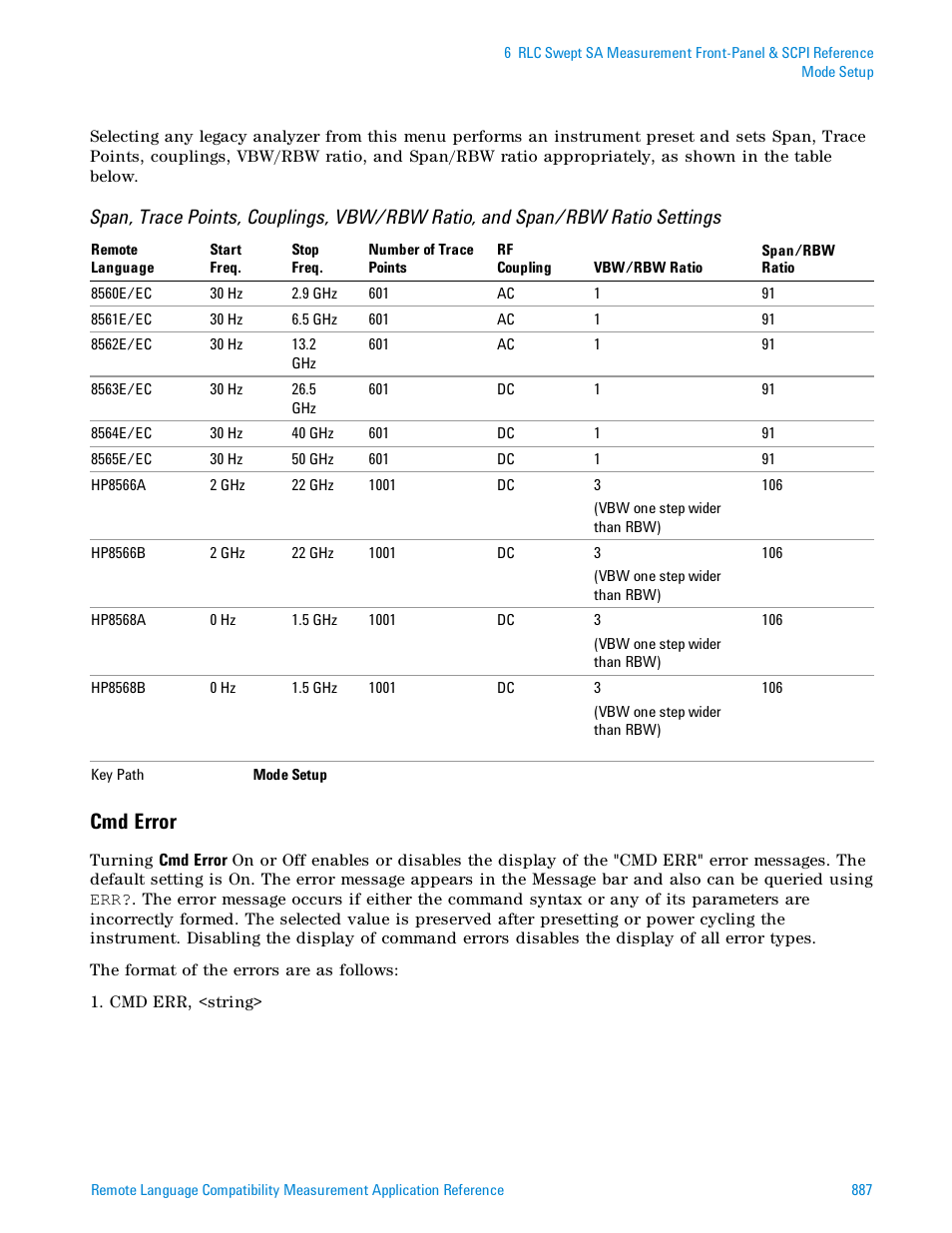 Cmd error | Agilent Technologies Signal Analyzer N9030a User Manual | Page 887 / 1466