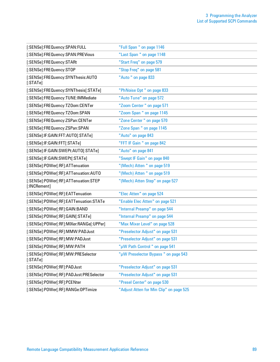 Agilent Technologies Signal Analyzer N9030a User Manual | Page 89 / 1466