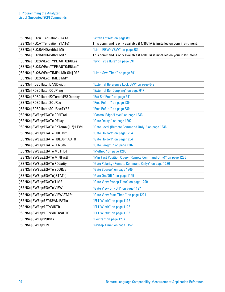 Agilent Technologies Signal Analyzer N9030a User Manual | Page 90 / 1466