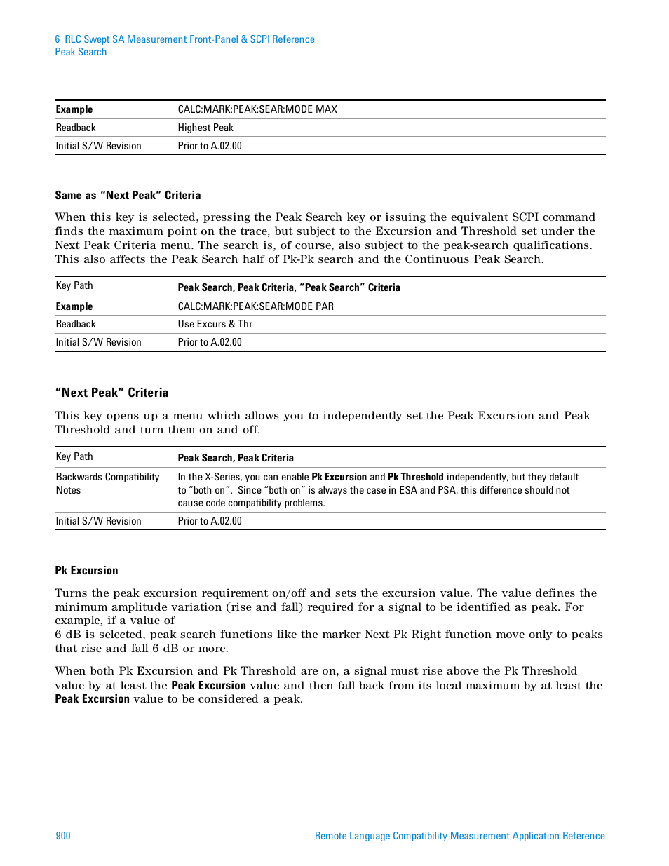 Agilent Technologies Signal Analyzer N9030a User Manual | Page 900 / 1466