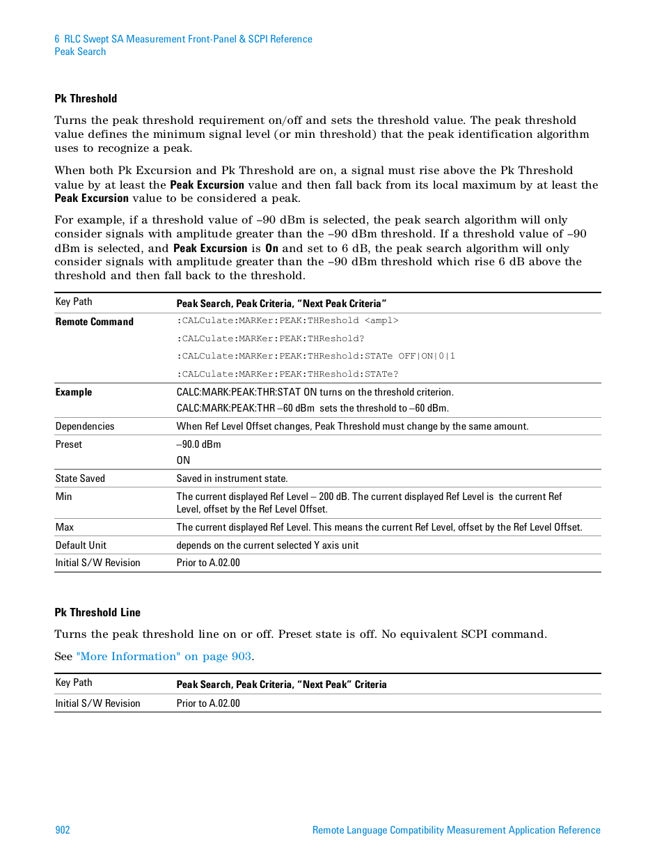 Agilent Technologies Signal Analyzer N9030a User Manual | Page 902 / 1466