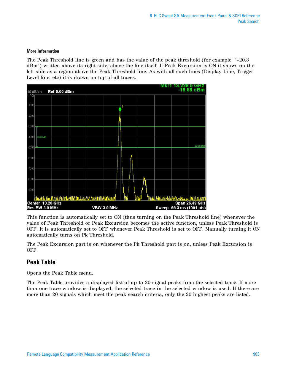 Peak table | Agilent Technologies Signal Analyzer N9030a User Manual | Page 903 / 1466