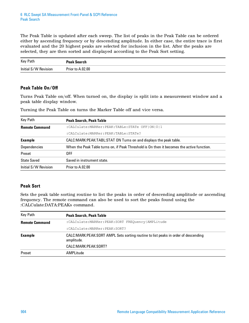 Agilent Technologies Signal Analyzer N9030a User Manual | Page 904 / 1466