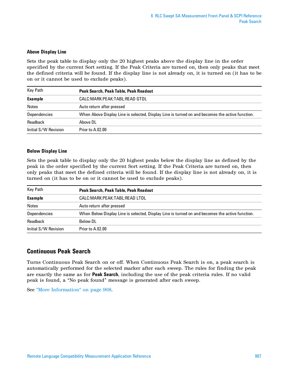 Continuous peak search | Agilent Technologies Signal Analyzer N9030a User Manual | Page 907 / 1466