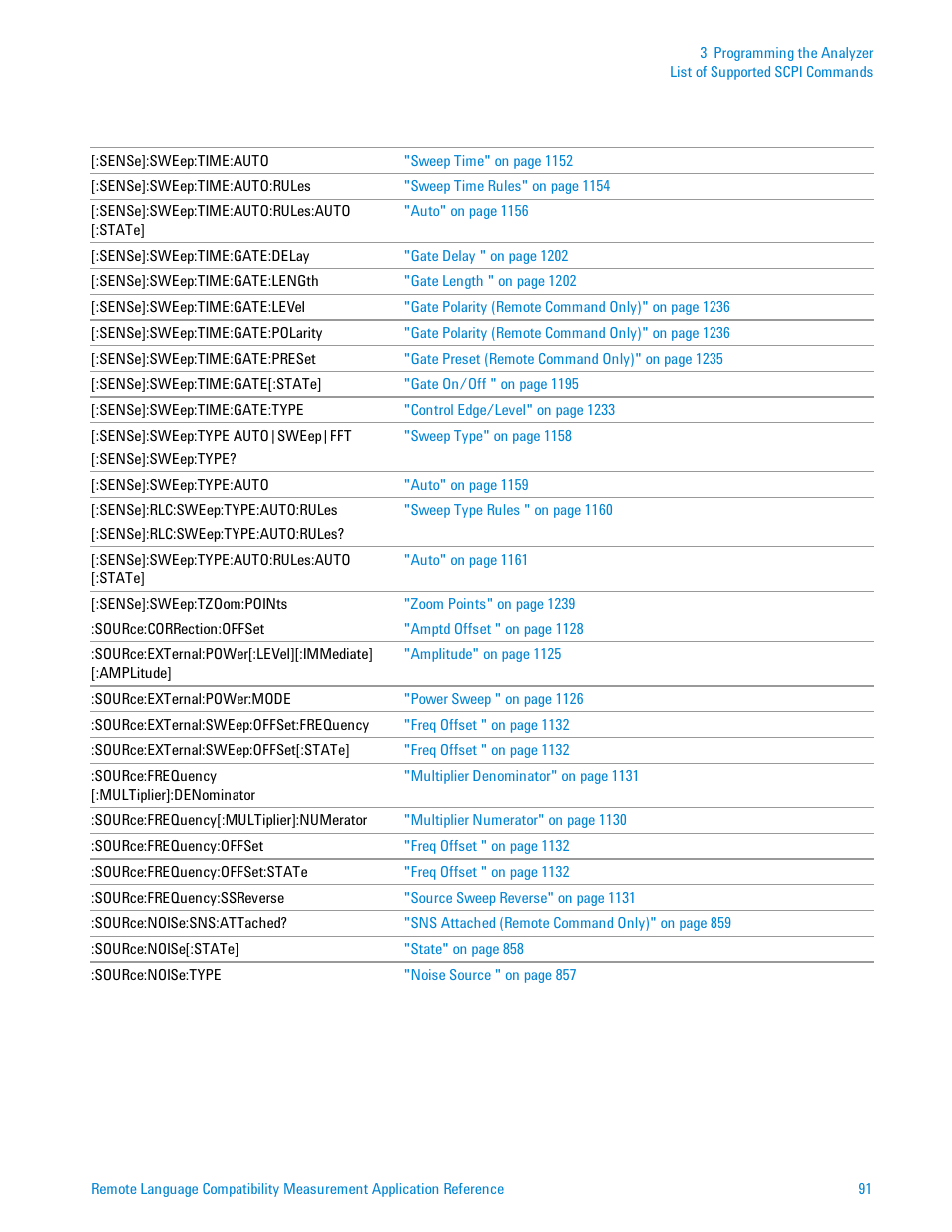 Agilent Technologies Signal Analyzer N9030a User Manual | Page 91 / 1466