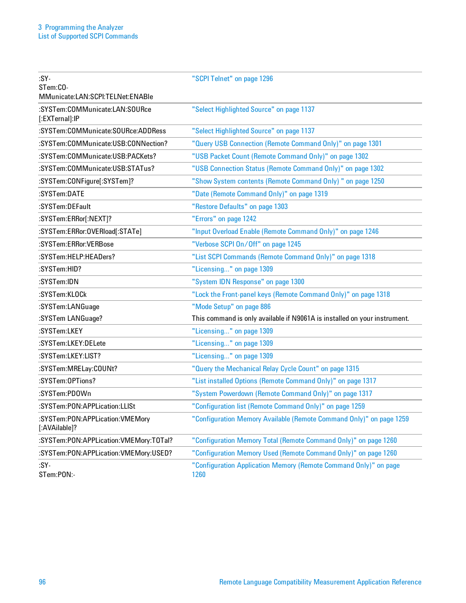 Agilent Technologies Signal Analyzer N9030a User Manual | Page 96 / 1466