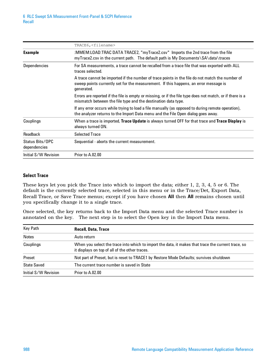 Agilent Technologies Signal Analyzer N9030a User Manual | Page 988 / 1466