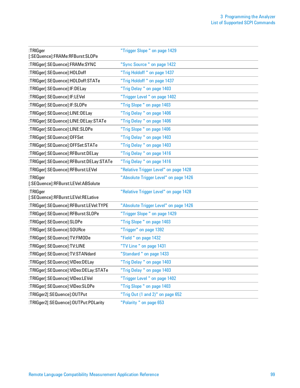 Agilent Technologies Signal Analyzer N9030a User Manual | Page 99 / 1466