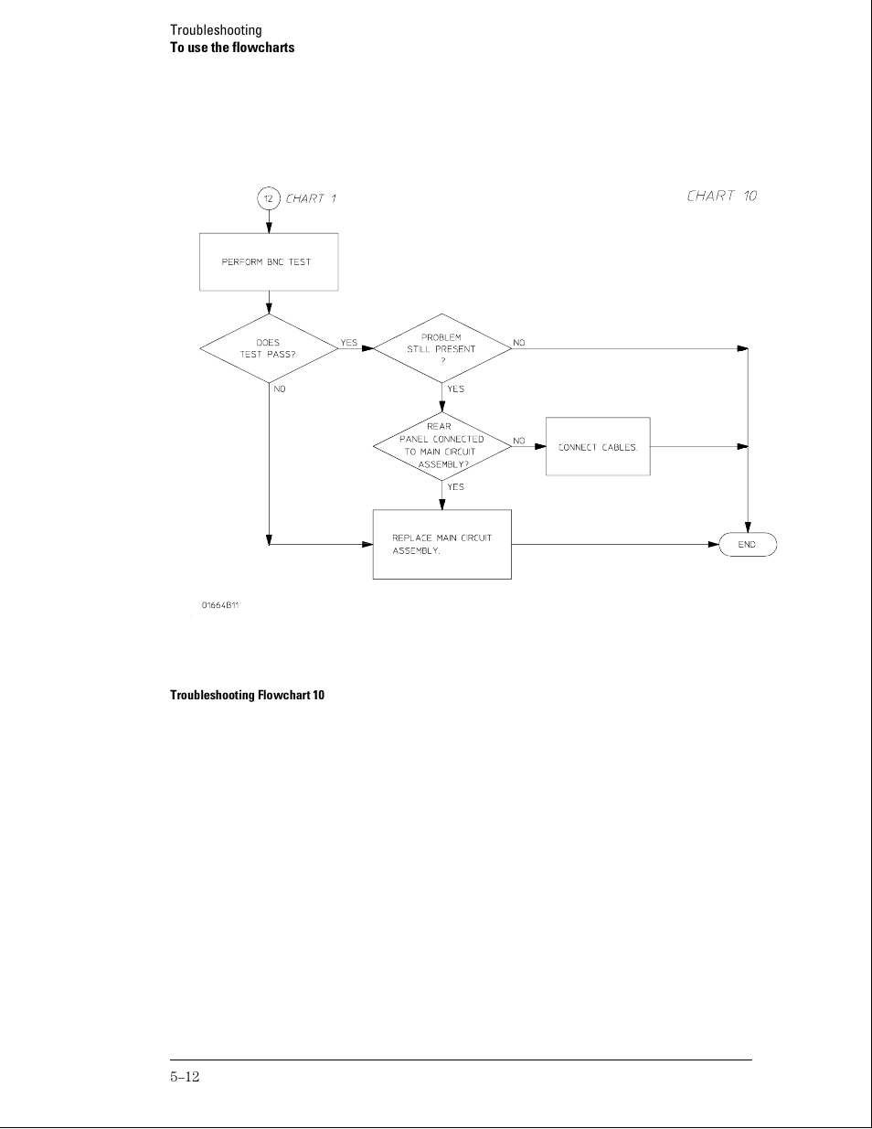 Agilent Technologies 01664-97005 User Manual | Page 100 / 164