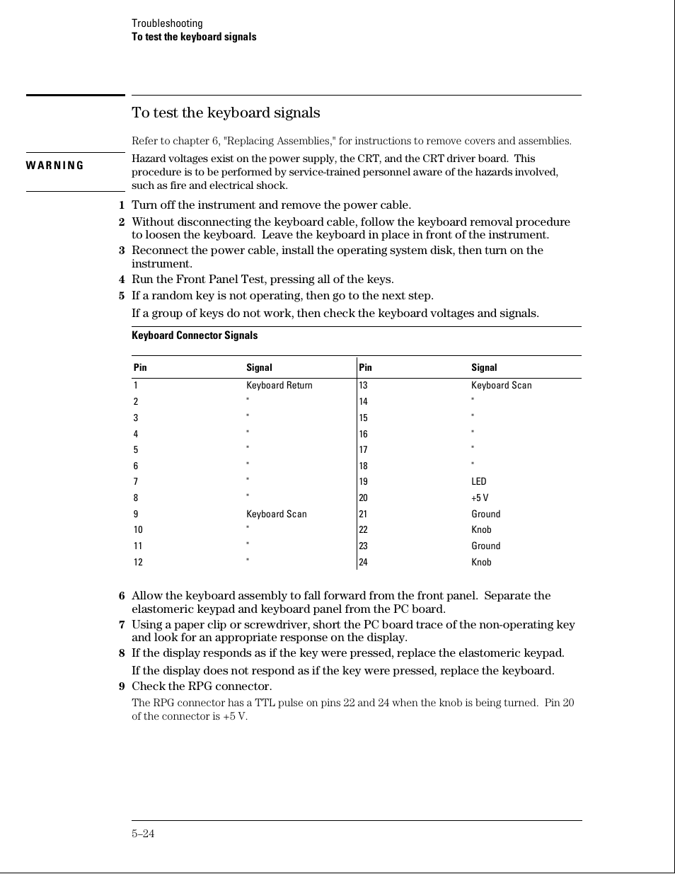 To test the keyboard signals | Agilent Technologies 01664-97005 User Manual | Page 112 / 164