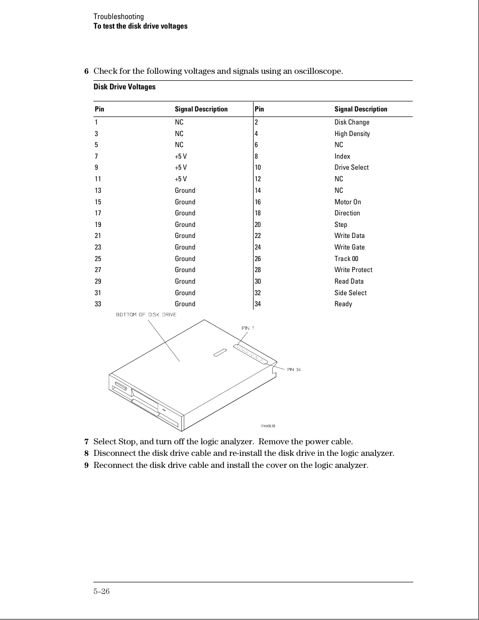 Agilent Technologies 01664-97005 User Manual | Page 114 / 164