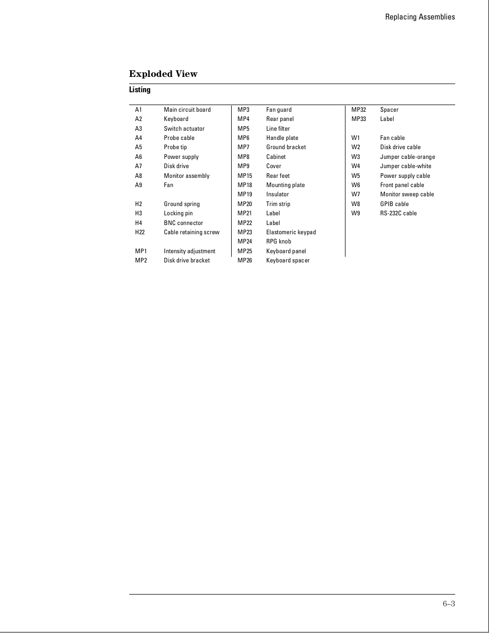 Exploded view | Agilent Technologies 01664-97005 User Manual | Page 123 / 164