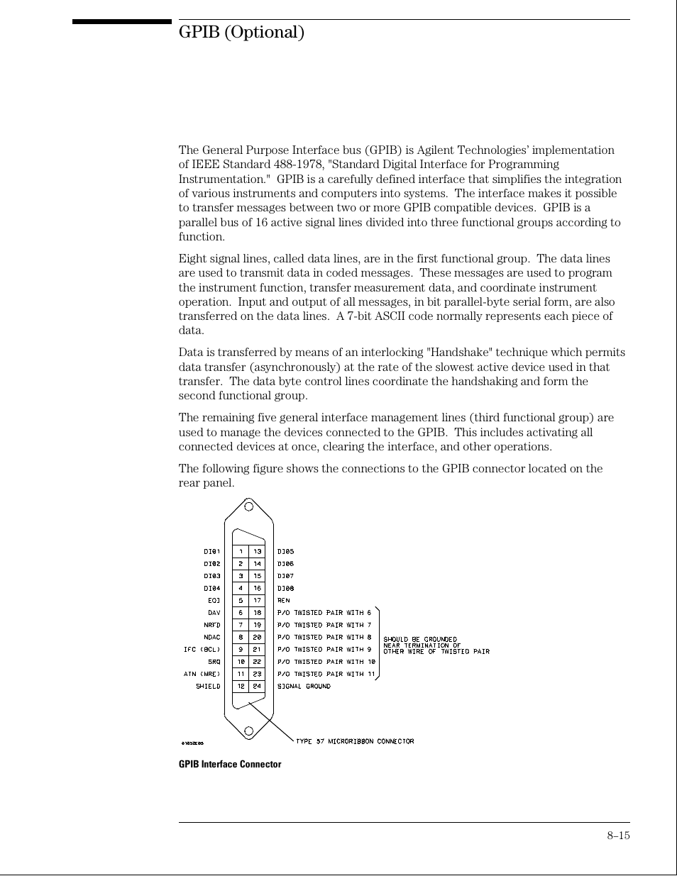 Gpib (optional) | Agilent Technologies 01664-97005 User Manual | Page 157 / 164