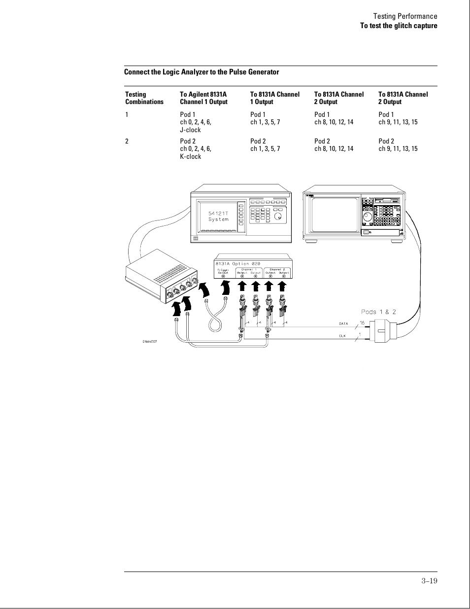 Agilent Technologies 01664-97005 User Manual | Page 41 / 164