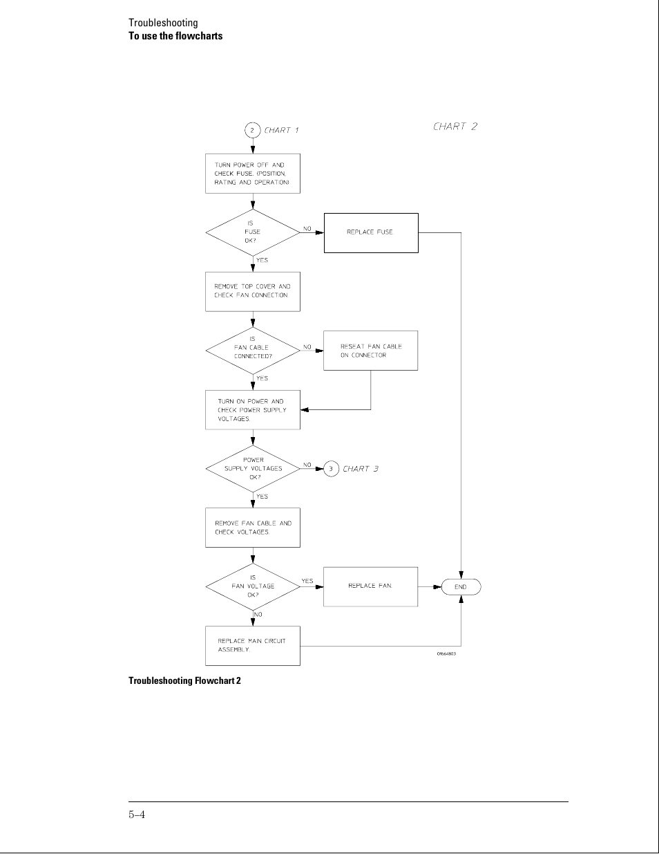 Agilent Technologies 01664-97005 User Manual | Page 92 / 164