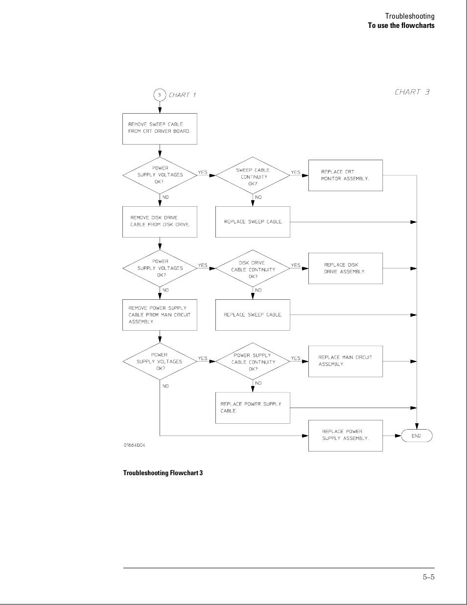 Agilent Technologies 01664-97005 User Manual | Page 93 / 164