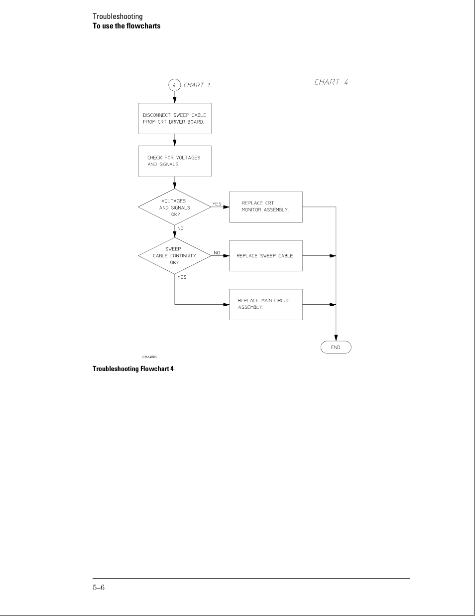 Agilent Technologies 01664-97005 User Manual | Page 94 / 164