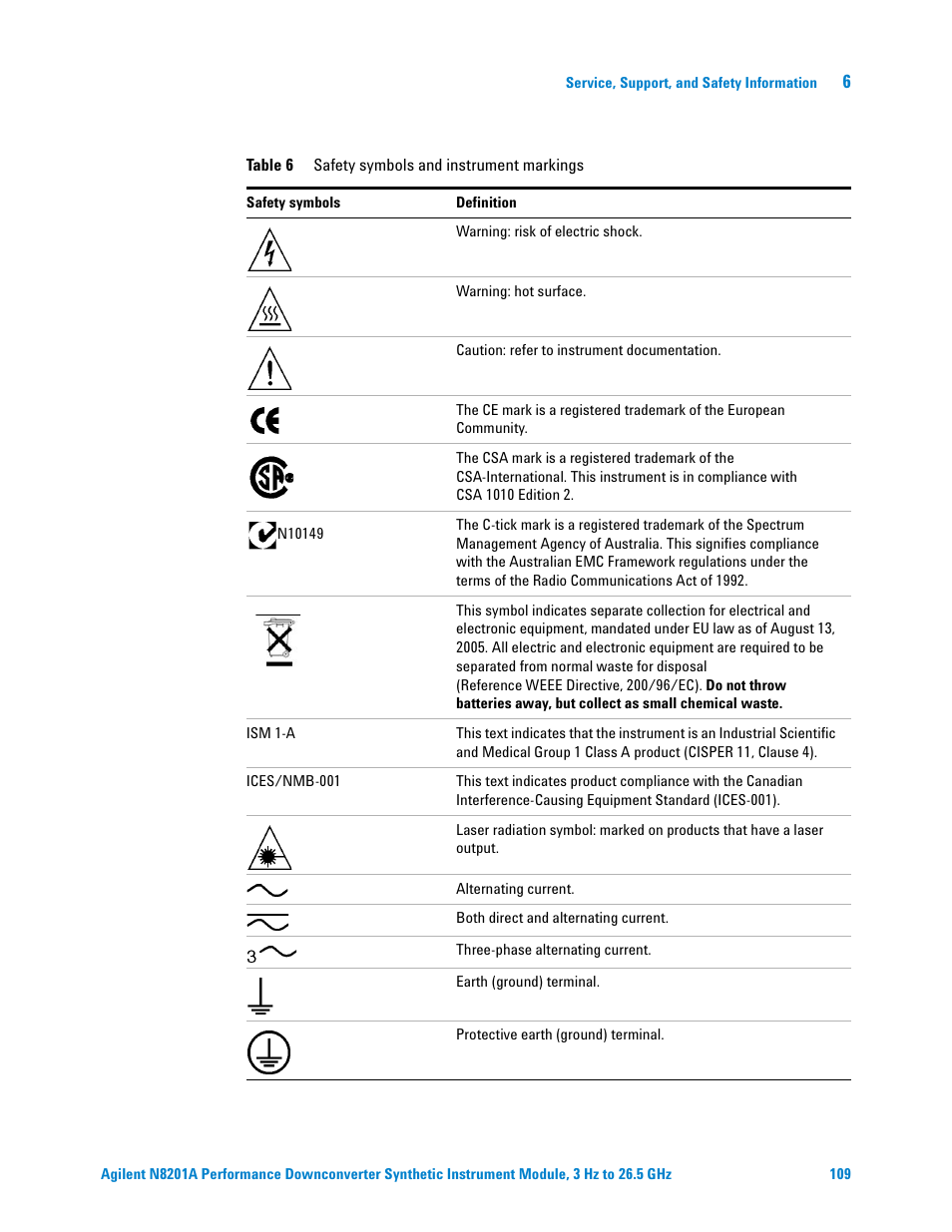 Agilent Technologies N8201A User Manual | Page 113 / 122