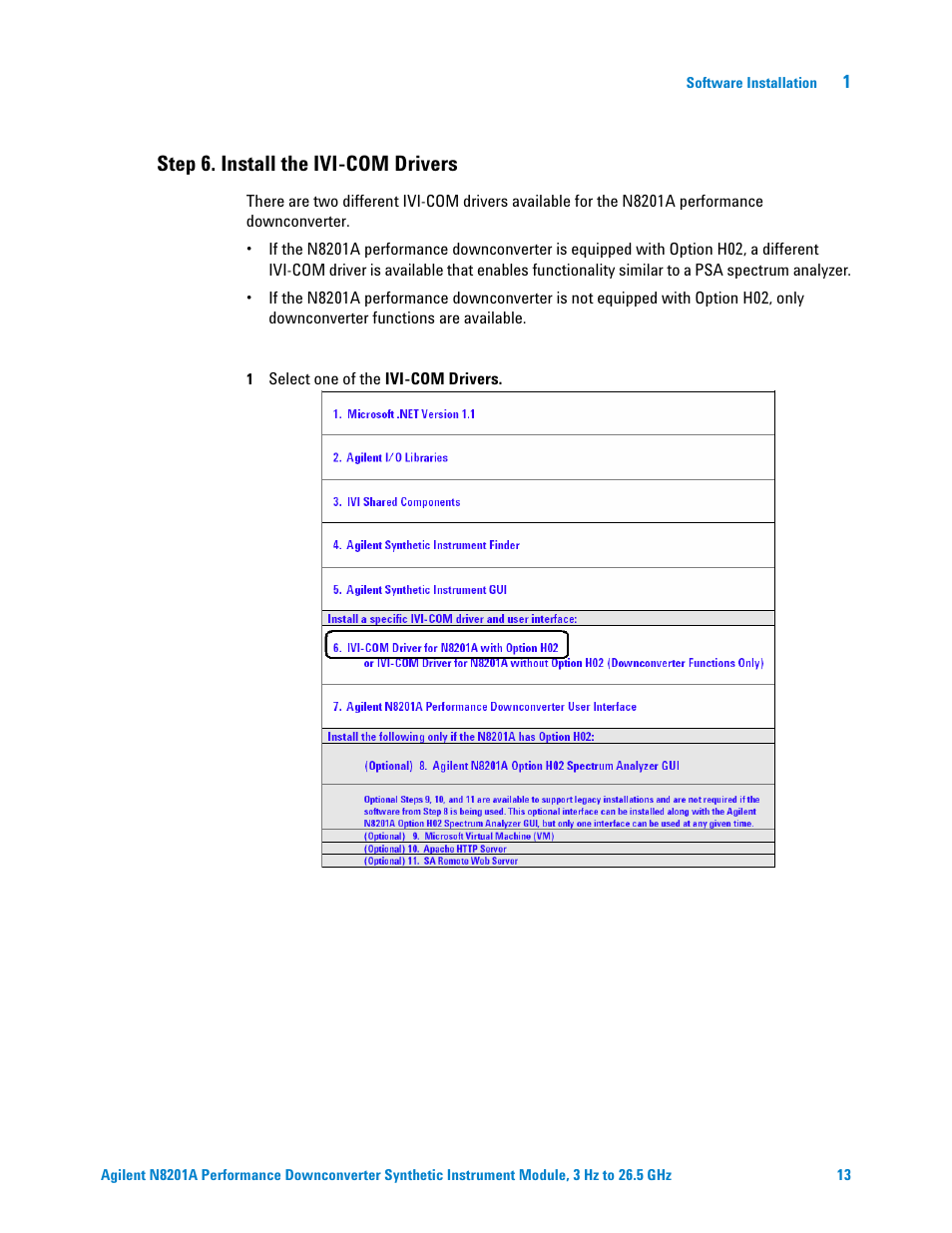 Step 6. install the ivi-com drivers | Agilent Technologies N8201A User Manual | Page 17 / 122