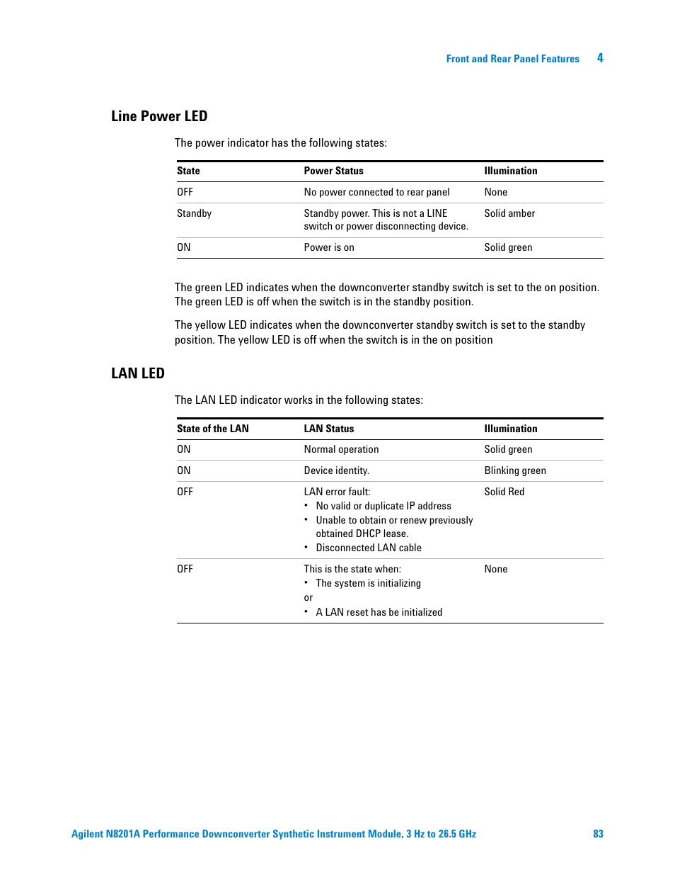 Line power led, Lan led | Agilent Technologies N8201A User Manual | Page 87 / 122