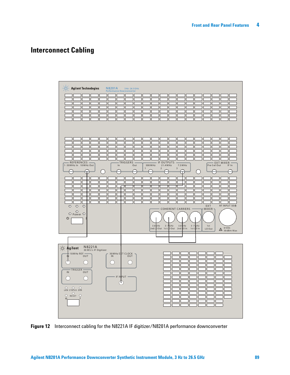 Interconnect cabling, Front and rear panel features | Agilent Technologies N8201A User Manual | Page 93 / 122