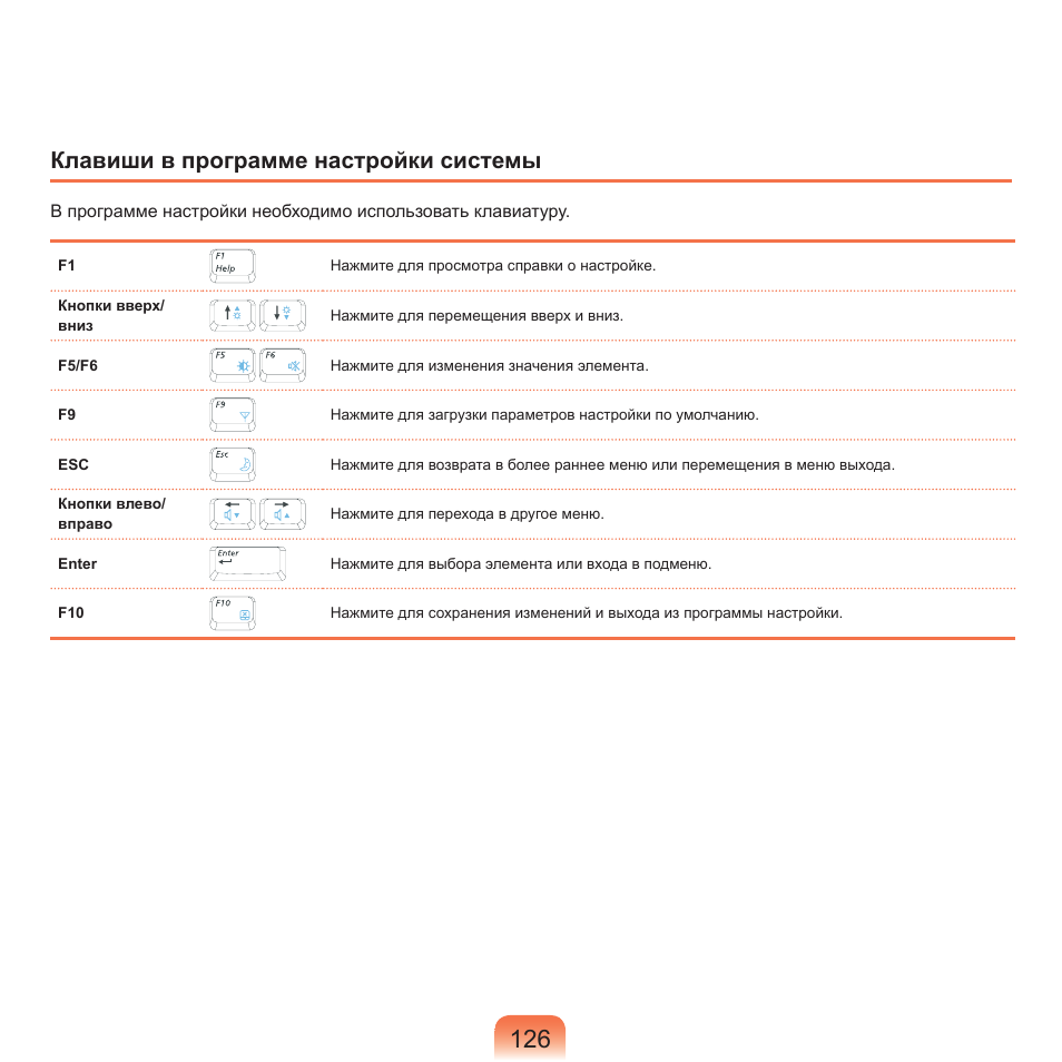 Клавиши в программе настройки системы | Samsung NP-G25 User Manual | Page 127 / 185