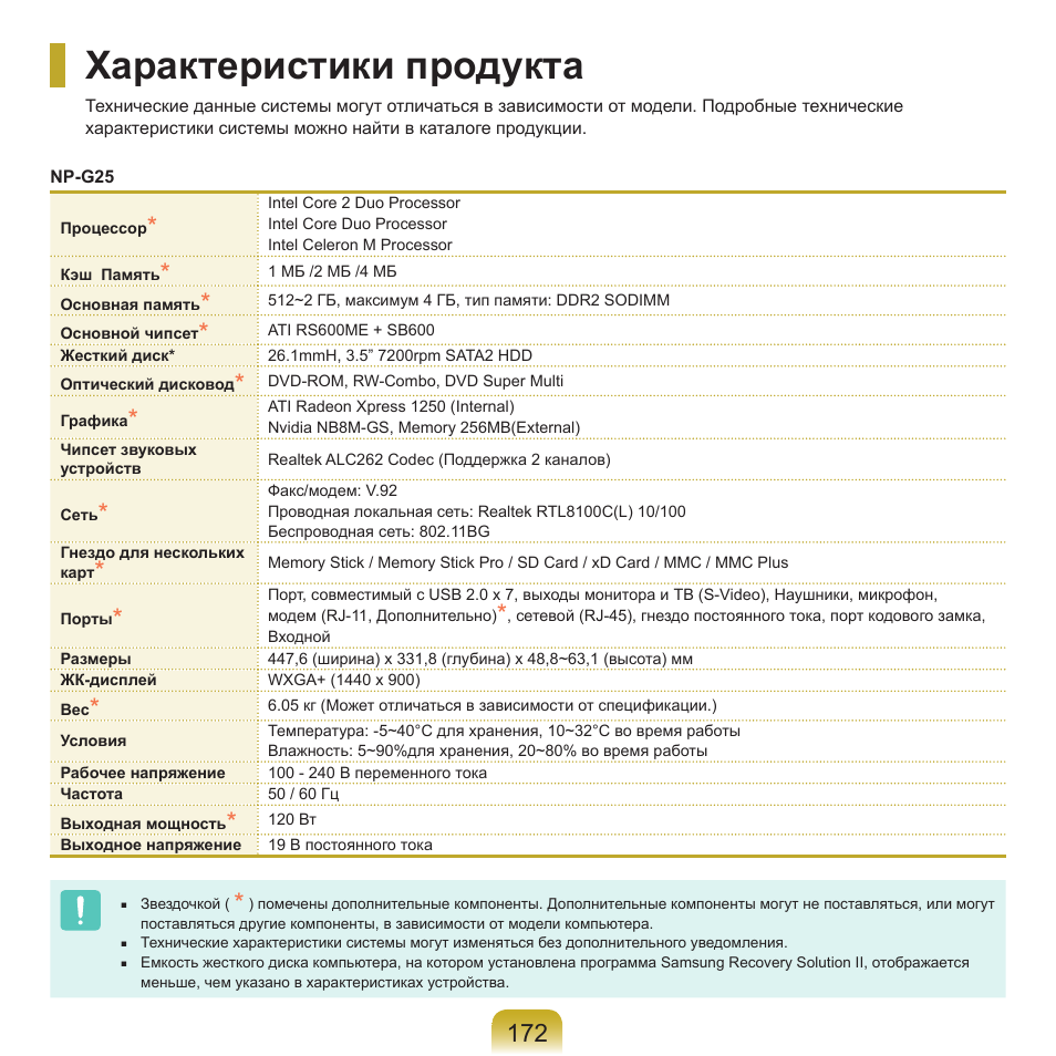 Характеристики продукта | Samsung NP-G25 User Manual | Page 173 / 185