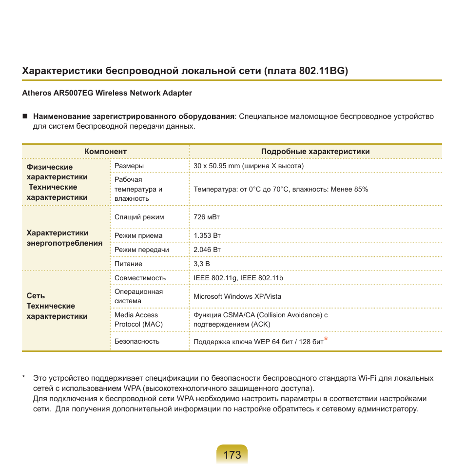 Samsung NP-G25 User Manual | Page 174 / 185