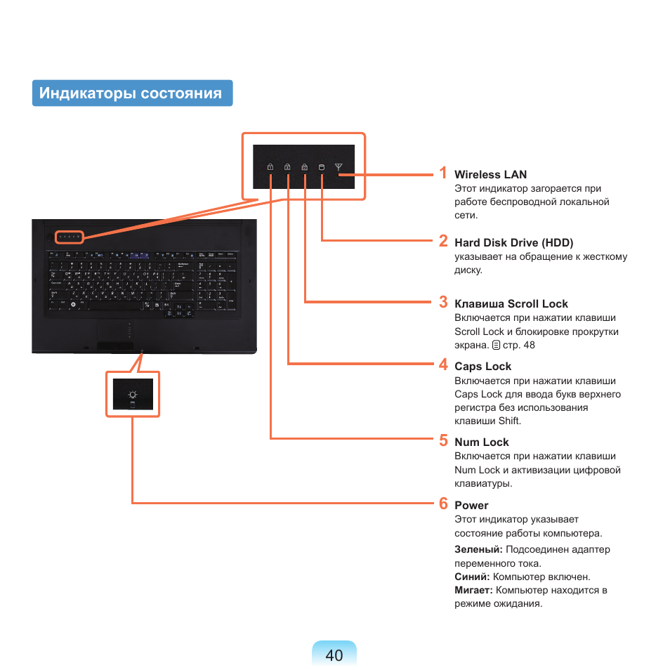 Индикаторы состояния, 0 индикаторы состояния | Samsung NP-G25 User Manual | Page 41 / 185