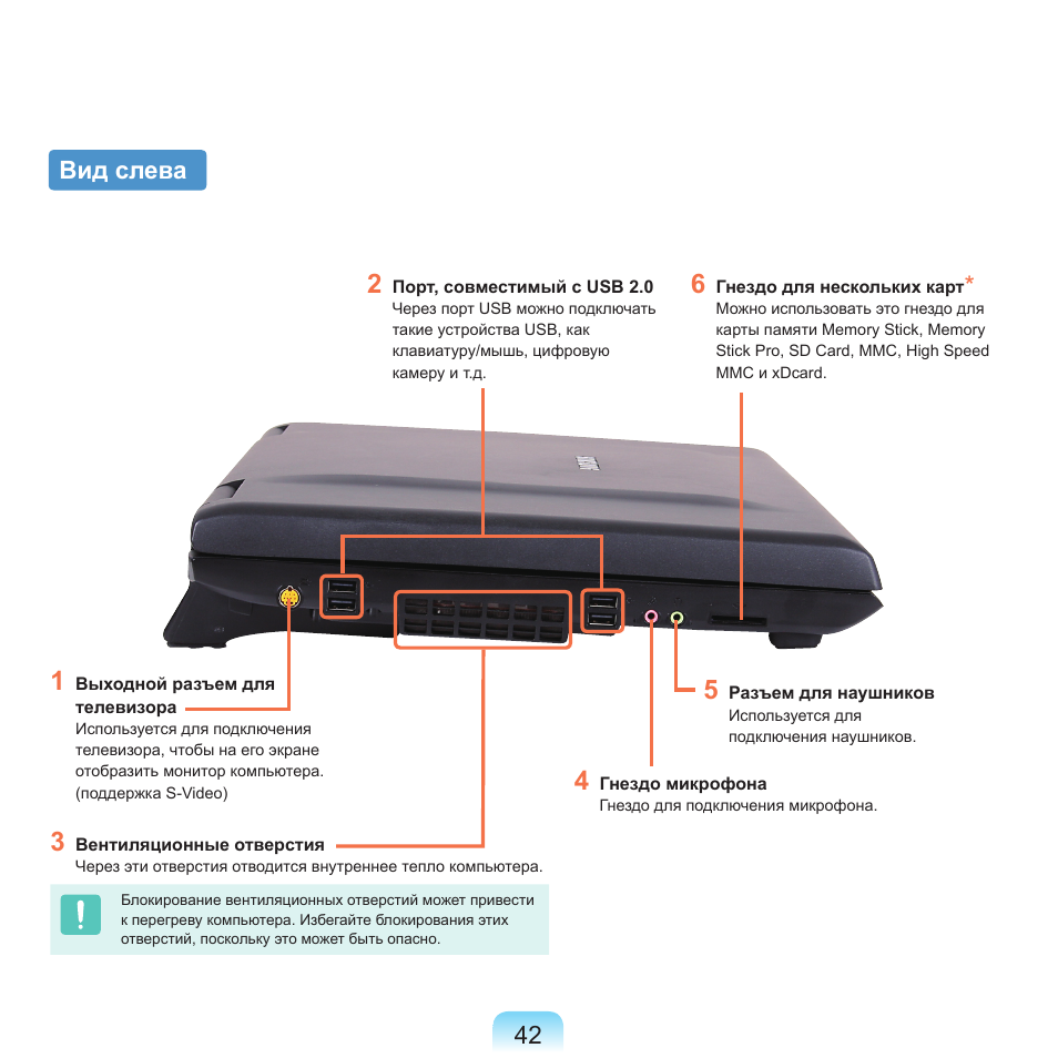 Вид слева, 2 вид слева | Samsung NP-G25 User Manual | Page 43 / 185