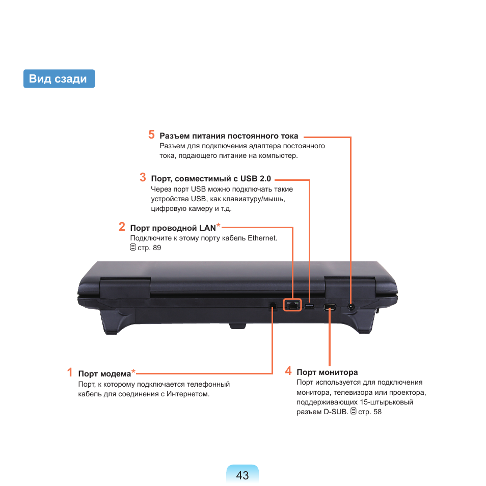 Вид сзади | Samsung NP-G25 User Manual | Page 44 / 185