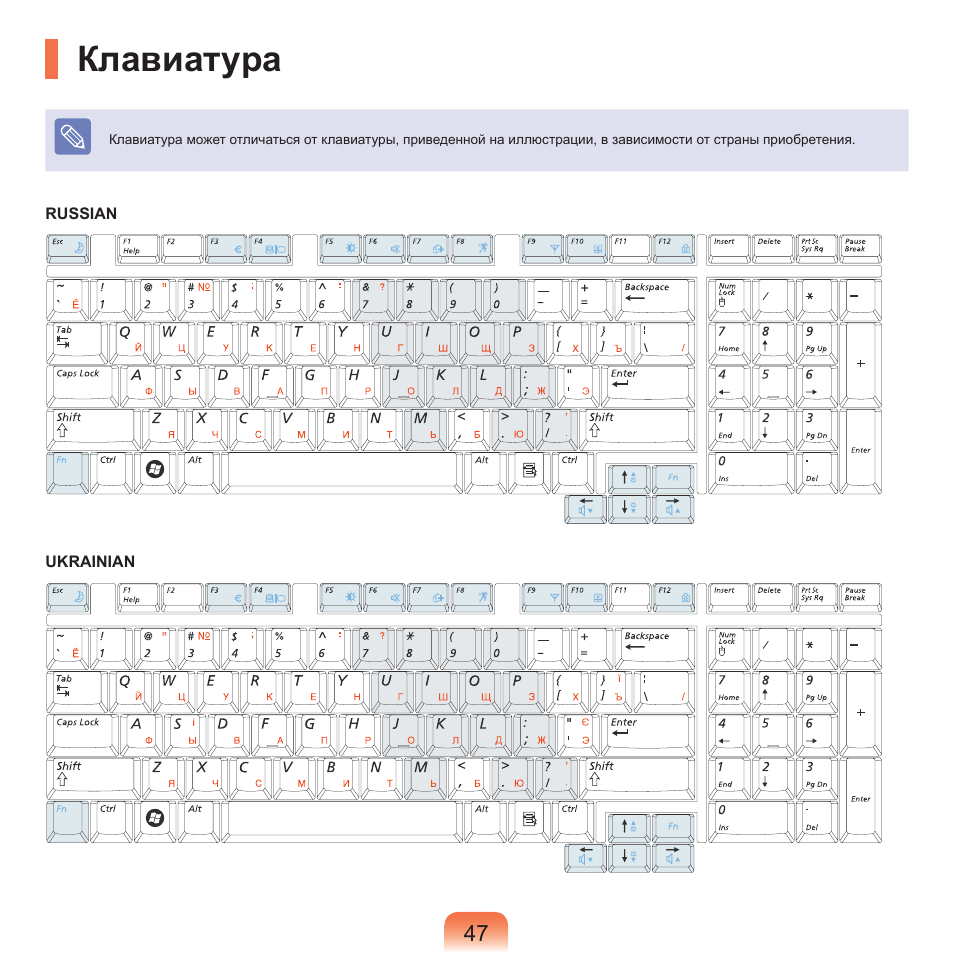 Клавиатура | Samsung NP-G25 User Manual | Page 48 / 185