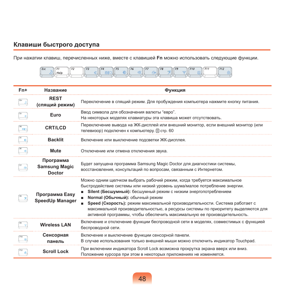 Клавиши быстрого доступа | Samsung NP-G25 User Manual | Page 49 / 185