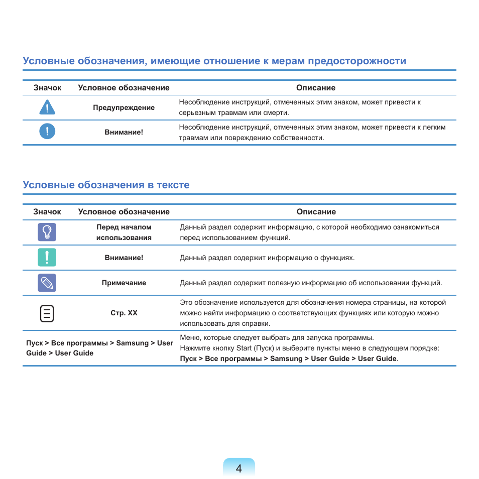 Условные обозначения в тексте | Samsung NP-G25 User Manual | Page 5 / 185