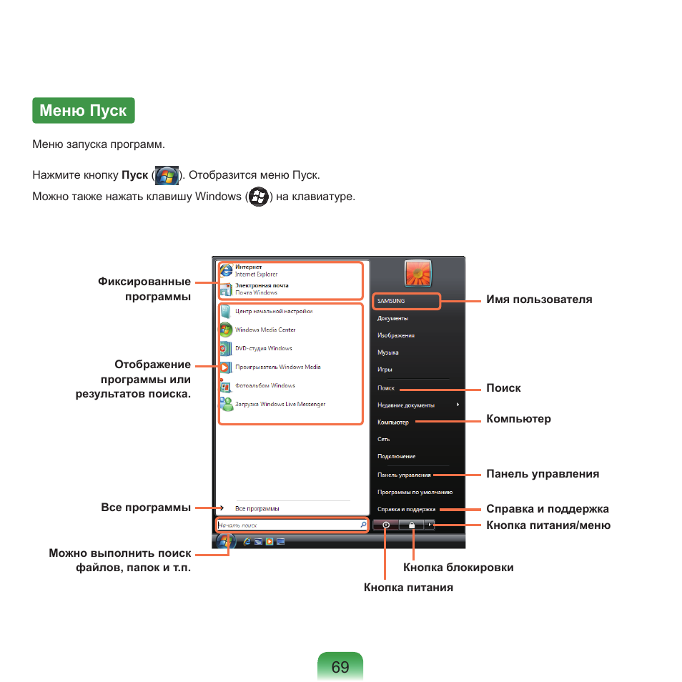 Меню пуск, 9 меню пуск | Samsung NP-G25 User Manual | Page 70 / 185