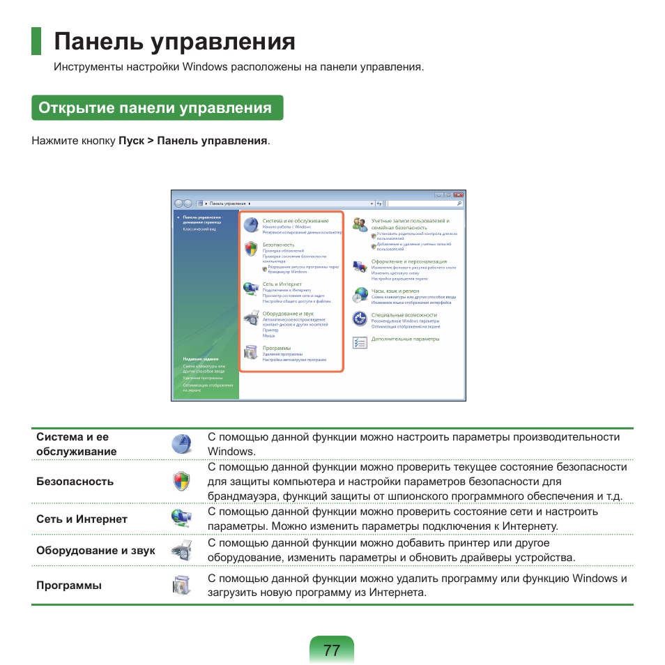 Панель управления, Открытие панели управления | Samsung NP-G25 User Manual | Page 78 / 185