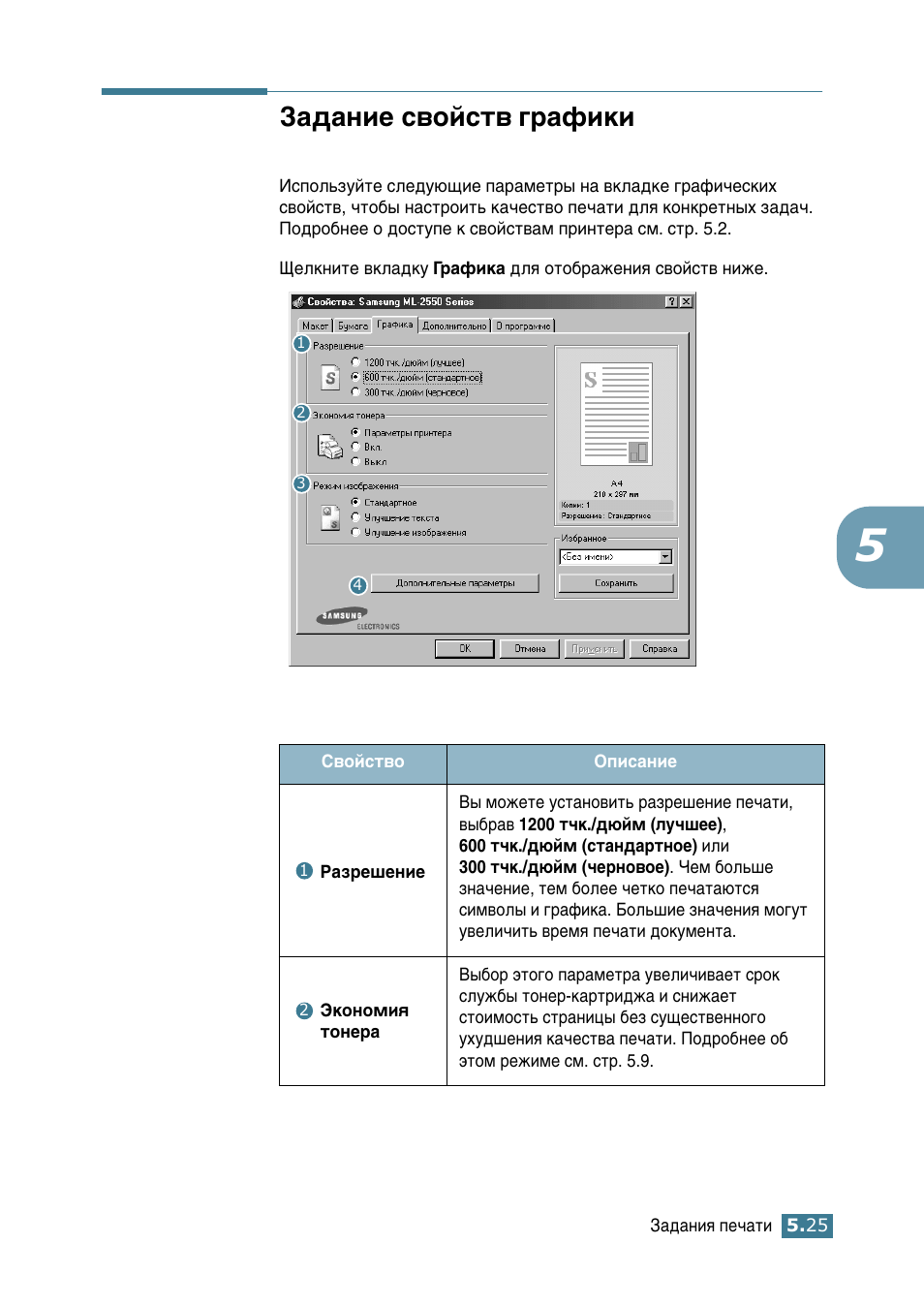 Задание свойств графики, Б‡‰‡млв т‚уитъ‚ „‡щлнл | Samsung ML-2552W User Manual | Page 116 / 235