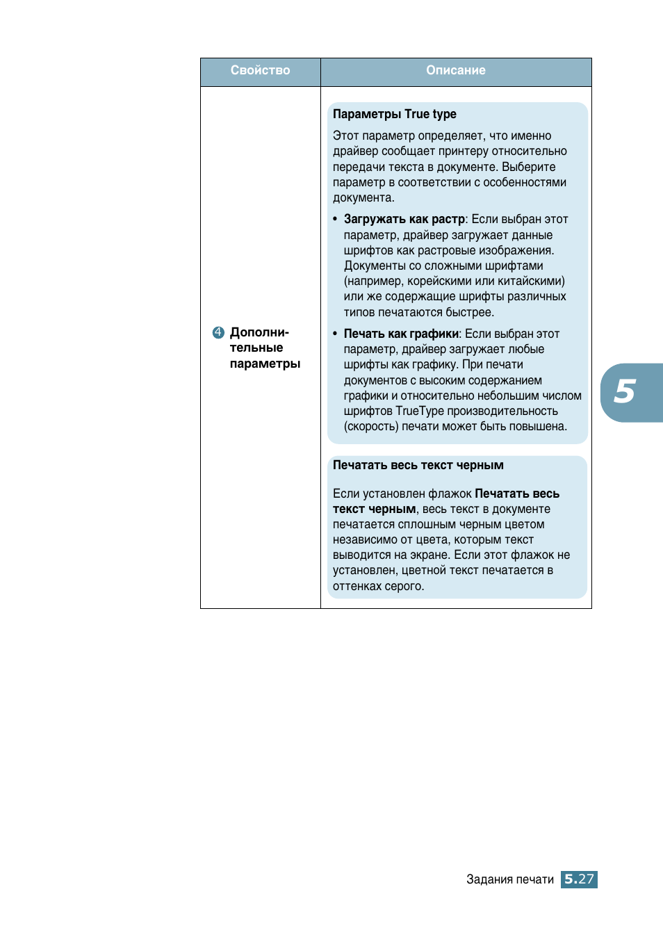 Samsung ML-2552W User Manual | Page 118 / 235