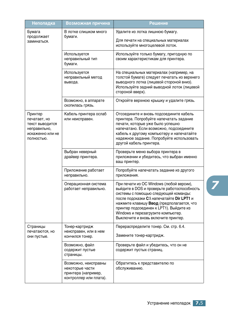 Samsung ML-2552W User Manual | Page 134 / 235