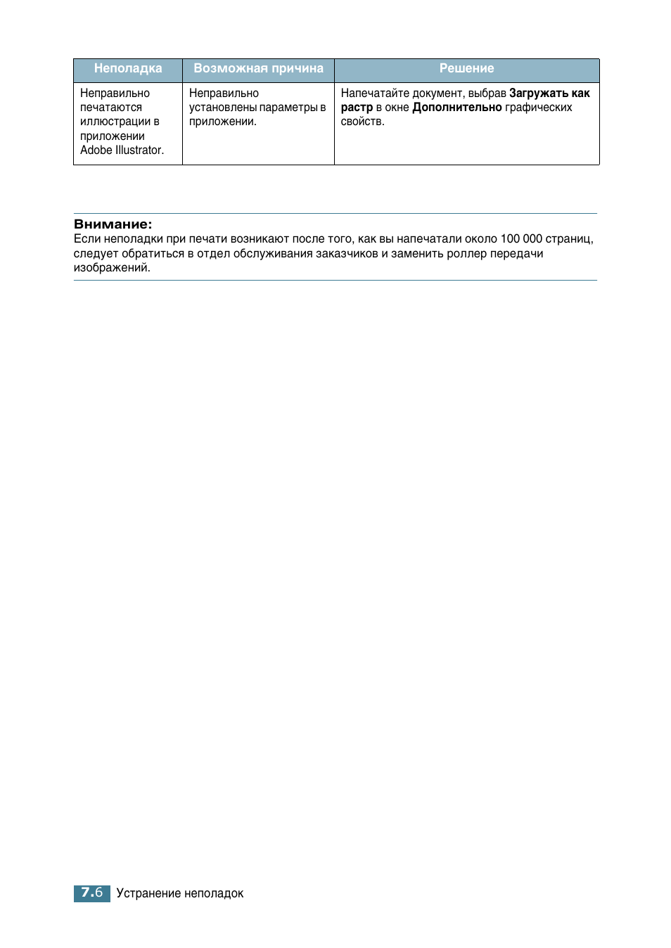 Samsung ML-2552W User Manual | Page 135 / 235