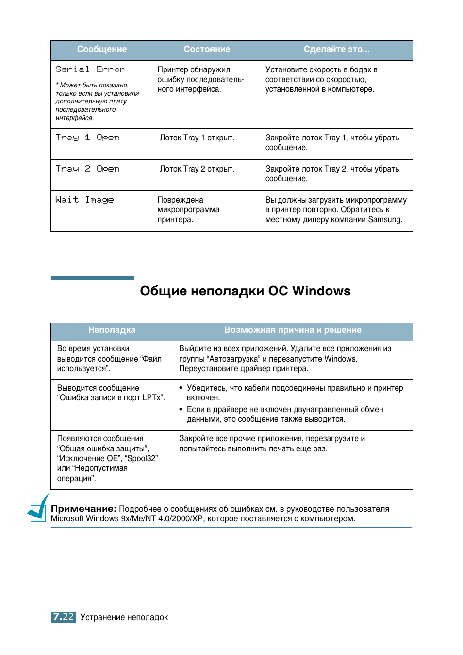 Общие неполадки ос windows, Й·˘лв мвфуо‡‰нл йл windows, Й·˘лв мвфуо‡‰нл йл windows” м‡ тъ. 7.22 | Samsung ML-2552W User Manual | Page 151 / 235