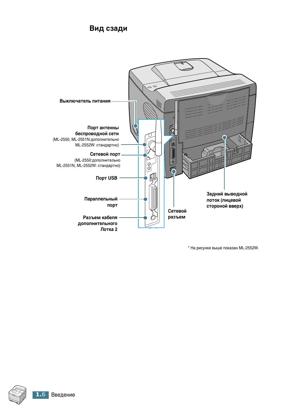 Вид сзади, Зл‰ тб‡‰л | Samsung ML-2552W User Manual | Page 25 / 235