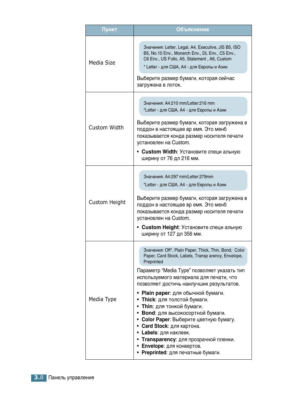 Samsung ML-2552W User Manual | Page 53 / 235